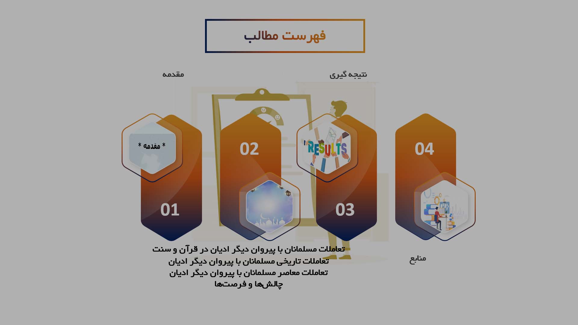 پاورپوینت در مورد تعاملات مسلمانان با پیروان دیگر ادیان